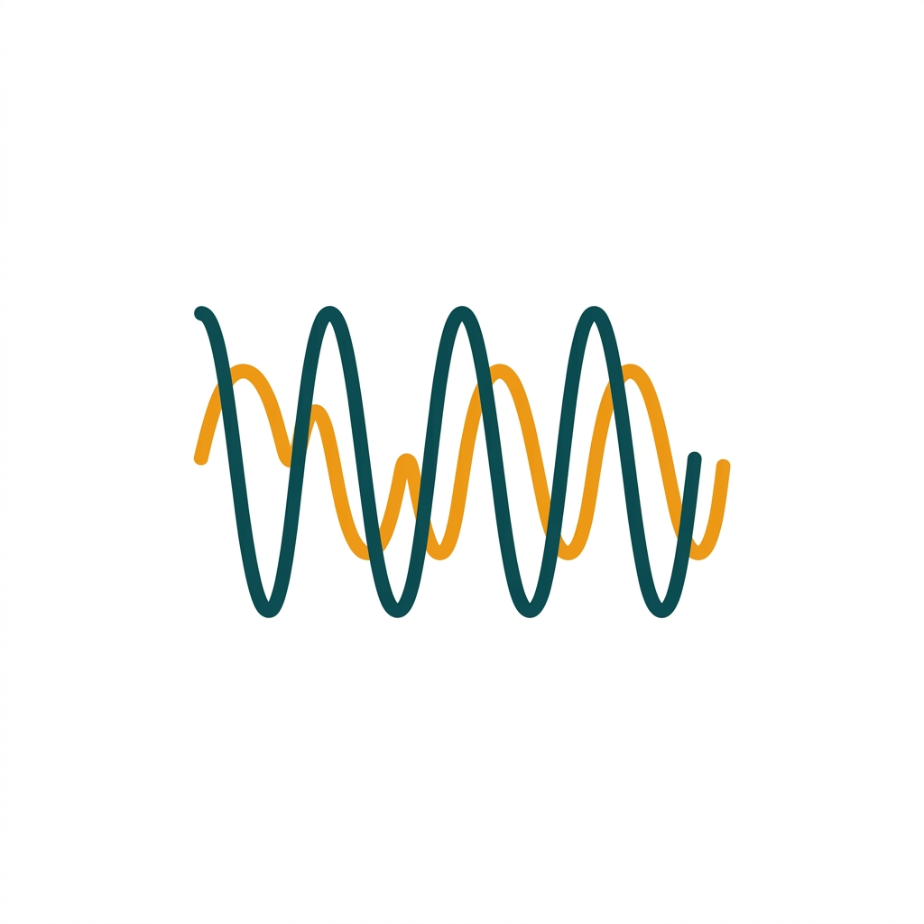 two overlapping sound waves, one perfectly in sync (linear phase) and one slightly shifted (dynamic phase)