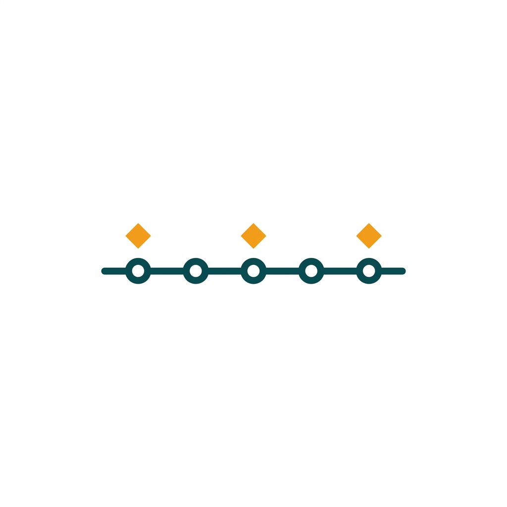 a simple, high-level timeline view with key milestones marked with diamonds