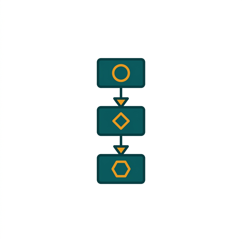 a simple flowchart with three connected rectangular boxes and arrows